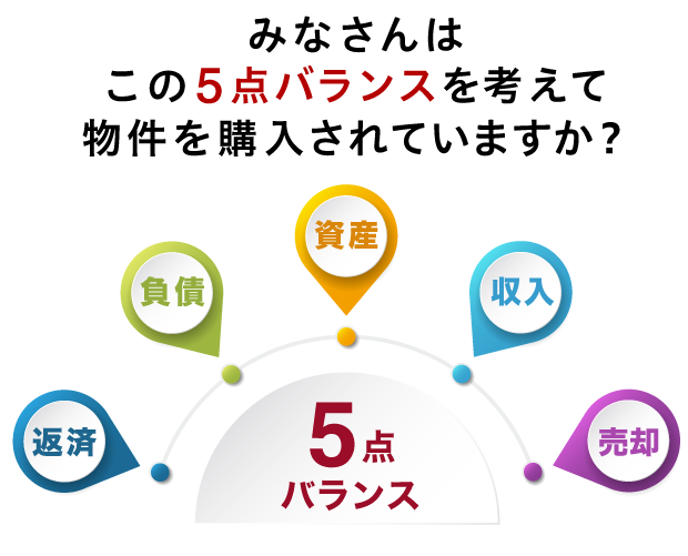 みなさんはこの5点バランスを考えて物件を購入されていますか？